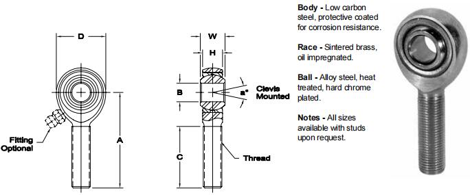 AURORABM-3關節(jié)軸承圖紙