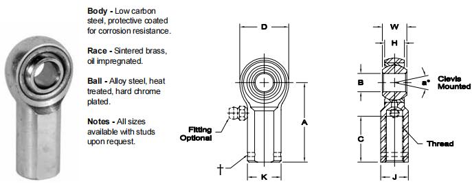 AURORABW-5關節(jié)軸承圖紙