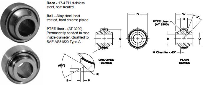 AURORAHAB-3TG關節(jié)軸承圖紙