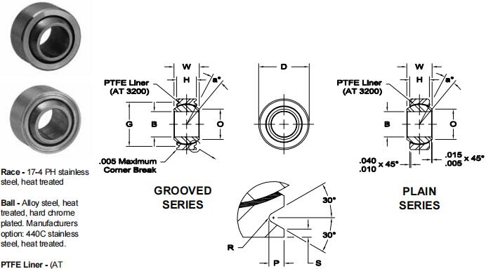 AURORAPWB-9T關節(jié)軸承圖紙
